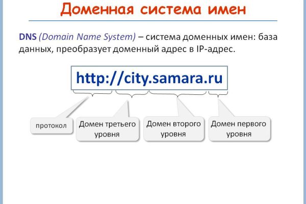 Рабочие ссылки и зеркала кракен