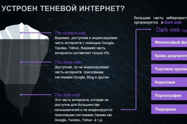 Как восстановить пароль кракен