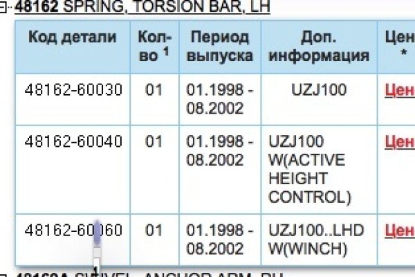 Кракен официальное зеркало 2024