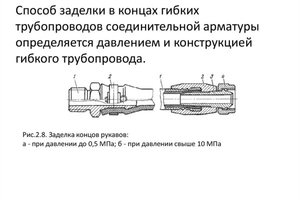 Почему не заходит на кракен