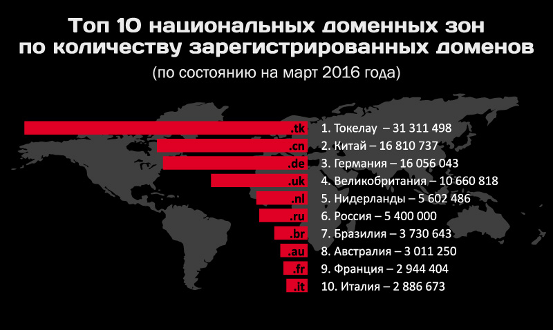 Ссылка на кракен в тор на сегодня